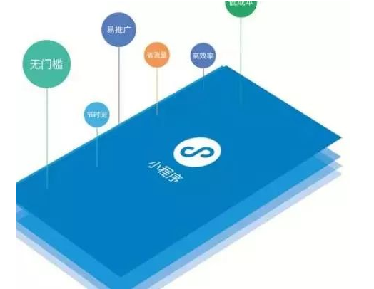 開(kāi)發(fā)微信小程序的必要理由！